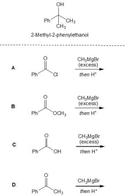 For the following reactions, A-D, pick out those which lead to the formation of 2-methyl-2-phenylethanol. Please select all that apply.   A)  A B)  B C)  C D)  D