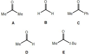 Which of the following carbonyl-containing compounds, A-E, is the most electrophilic and least acidic?   A)  A B)  B C)  C D)  D E)  E