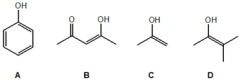 <strong>Which of the following enols, A-D, is the most stable?  </strong> A) A B) B C) C D) D <div style=padding-top: 35px> 