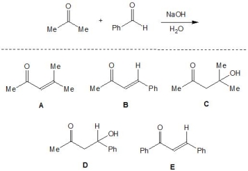 <strong>For the following aldol condensation, pick out the major product:  </strong> A) A B) B C) C D) D E) E <div style=padding-top: 35px> 