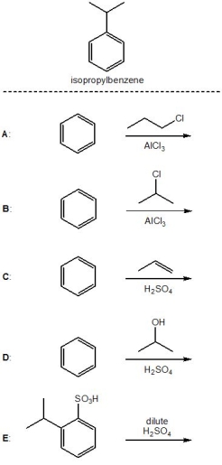 From the following reactions, A-E, pick out those which give isopropylbenzene as the major product. Please select all that apply.   A)  A B)  B C)  C D)  D E)  E