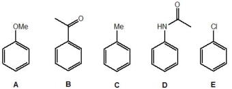 From the following molecules, A-E, pick out the one which is most reactive towards aromatic bromination:   A)  A B)  B C)  C D)  D E)  E
