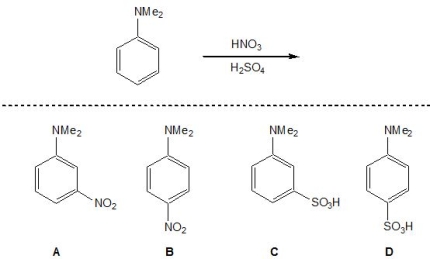 For the following reaction, pick out the major product:   A)  A B)  B C)  C D)  D