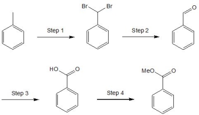 From the following sequence of reactions, match the reagents to steps 1-4:    -KMnO<sub>4</sub>, H<sub>2</sub>O A)  Step 2 B)  Step 4 C)  Step 3 D)  Step 1