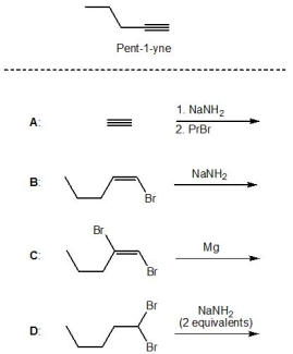 From the following reactions, A-D, pick out those which lead to the formation of pent-1-yne. Please select all that apply.   A)  A B)  B C)  C D)  D