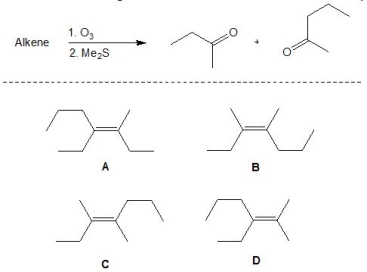 Ozonolysis of alkenes can lead to the formation of carbonyl derivatives. From the following reaction, pick out those alkenes which lead to formation of the given ketones. Please select all that apply.   A)  A B)  B C)  C D)  D
