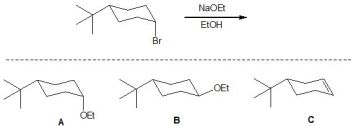 What product(s)  would you expect from the following S<sub>N</sub>2 reaction?   A)  A B)  B C)  C D)  Equimolar mixture of A and B E)  Non-equimolar mixture of A and B