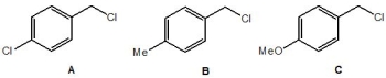 From the following benzylic chlorides, pick out the one which is the poorest electrophile for a S<sub>N</sub>1 reaction:   A)  A B)  B C)  C
