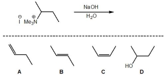 What is the major product of the following reaction?   A)  A B)  B C)  C D)  D