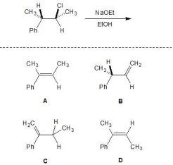 What is the major product of the following E2 elimination?   A)  A B)  B C)  C D)  D