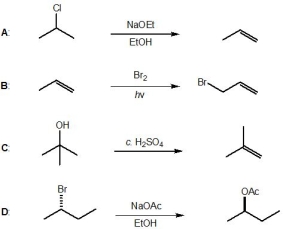 From the following reactions, pick out those which do NOT involve carbocation formation. Please select all that apply.   A)  A B)  B C)  C D)  D