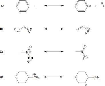 Which of the following shows resonance?   A)  A B)  B C)  C D)  D