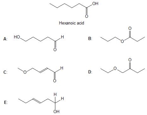 From molecules, A-E, pick out the functional group isomers for hexanoic acid. Please select all that apply.   A)  Molecule A B)  Molecule B C)  Molecule C D)  Molecule D E)  Molecule E