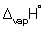<strong>Calculate the enthalpy change (in kJ mol<sup>-1</sup>) when 1 mol of solid ethanol is melted at 155.8 K and heated to 298 K. (Take the molar heat capacity of liquid ethanol to be 112 J K<sup>-1</sup> mol<sup>-1</sup>),   (ethanol) = + 4.60 kJ mol<sup>-1</sup> and   (ethanol) = + 43.5 kJ mol<sup>-1</sup>.</strong> A) + 64.0 B) + 20.5 C) + 15.9 D) + 38 <div style=padding-top: 35px> 