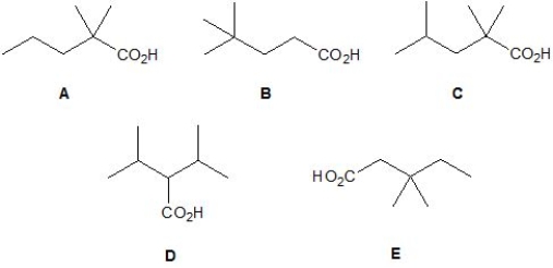 From the following molecules, pick out those which have four proton signals in their <sup>1</sup>H NMR spectrum. Please select all that apply.   A)  A. B)  B. C)  C. D)  D. E)  E.