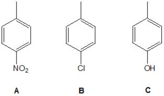 The following molecules were examined by <sup>1</sup>H NMR spectroscopy. Rank them in order of decreasing chemical shift for their methyl group (where 1 indicates the largest ppm and 3 indicates the smallest ppm) :   A)  Molecule A B)  Molecule B C)  Molecule C