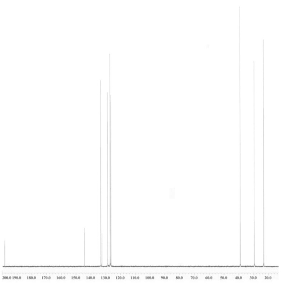An unknown compound is analysed using NMR spectroscopy, generating the NMR spectra shown below. What is the structure of the unknown compound?   <sup>1</sup>H NMR spectrum of unknown compound   <sup>13</sup>C NMR spectrum of unknown compound   <sup>1</sup>H NMR expansion 1   <sup>1</sup>H NMR expansion 2   A)  A. B)  B. C)  C. D)  D.