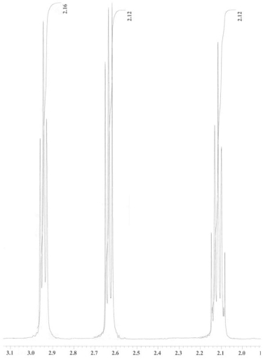 An unknown compound is analysed using NMR spectroscopy, generating the NMR spectra shown below. What is the structure of the unknown compound?   <sup>1</sup>H NMR spectrum of unknown compound   <sup>13</sup>C NMR spectrum of unknown compound   <sup>1</sup>H NMR expansion 1   <sup>1</sup>H NMR expansion 2   A)  A. B)  B. C)  C. D)  D.