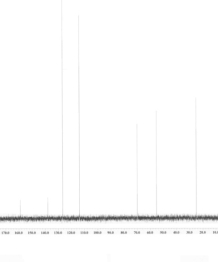 An unknown compound is analysed using NMR spectroscopy, generating the NMR spectra shown below. What is the structure of the unknown compound?   <sup>1</sup>H NMR spectrum of unknown compound   <sup>13</sup>C NMR spectrum of unknown compound   <sup>1</sup>H NMR expansion 1   <sup>1</sup>H NMR expansion 2   <sup>1</sup>H NMR expansion 3   A)  A. B)  B. C)  C. D)  D.