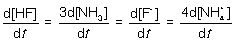 <strong>For the following elementary reaction: HF + NH<sub>3</sub> → F<sup>-</sup> + NH<sub>4</sub><sup>+</sup>. The rate of consumption of the reactants and rate of formation of products is given by which set of expressions?</strong> A) B) C) D)