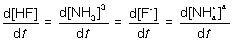 <strong>For the following elementary reaction: HF + NH<sub>3</sub> → F<sup>-</sup> + NH<sub>4</sub><sup>+</sup>. The rate of consumption of the reactants and rate of formation of products is given by which set of expressions?</strong> A) B) C) D)