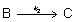<strong>In the following reaction sequence the first step is reversible.     and k<sub>2</sub> is small relative to k<sub>1</sub> and k<sub>-1</sub>. Select all that apply.</strong> A)   where K<sub>c</sub> is the equilibrium constant. B) The rate-determining step is step two:   . C)   . D)   . <div style=padding-top: 35px> 