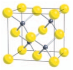 Lattice point counting for sphalerite shows that the structure contains ___ Zn/S ions.   