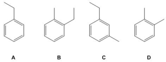 Which of the following compounds is named 1-ethyl-2-methylbenzene?   A)  A B)  B C)  C D)  D