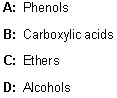 <strong>Which of the following classes of compounds A-D are capable of forming hydrogen bonds (in the presence of suitable H-donors/acceptors)?  </strong> A) A and B B) A and C C) B and D D) A, B and D E) All of them <div style=padding-top: 35px> 