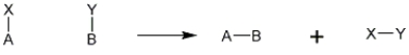 The following reaction mechanism is a type of which one of the following?   A)  Substitution B)  Addition C)  Condensation D)  Elimination