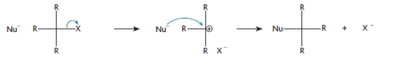 The reaction scheme shown here represents which one of the following reaction types?   A)  E1 B)  Condensation C)  <sub>N</sub>1 D)  S<sub>N</sub>2 E)  E2