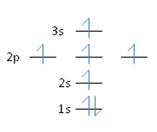 Nitrogen has an atomic number of 7. Which of the following correctly depicts the electronic configuration of an atom of nitrogen? A)    B)    C)    D)   