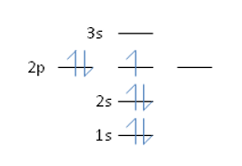 Nitrogen has an atomic number of 7. Which of the following correctly depicts the electronic configuration of an atom of nitrogen? A)    B)    C)    D)   