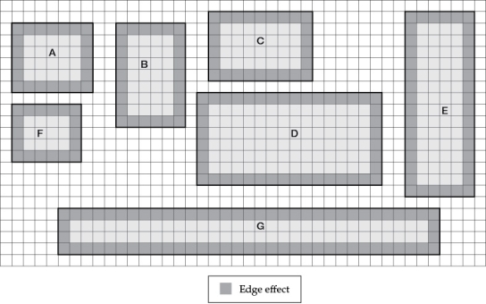 Refer to the figures. Figure 1    Figure 2    You are working with a town to develop a conservation strategy for parks (tracts) of protected land in a suburban area (parks A-G). These seven areas are depicted in Figure 1. Each square in the grid indicates an area of 1 km<sup>2</sup>.  -Refer to Figure 1 to familiarize yourself with the key aspects of the protected areas. Suppose a highly virulent pathogen has invaded park B. The pathogen infects the birds in the undisturbed habitat in the park and is spread through direct contact among individuals. As the park manager, what are your two primary goals in responding to this pathogen? The actions that you decide to take to control the spread of the deadly pathogen are an example of what aspect of conservation biology? Who are the stakeholders?