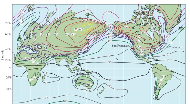 Refer to the figure. The figure shows seasonal temperature variation expressed as the difference in average monthly temperature between the warmest and coldest months (in ℃). San Francisco and Cincinnati are located at similar latitudes in North America. Based on the figure, which of these two cities experiences less temperature differential between winter and summer? Explain why.