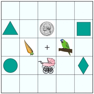 <strong>Refer to the figure. You are carrying out an eye-tracking experiment using this display, similar to one used in Allopenna et al. (1998). The longer eye fixation on the parrot compared to the nickel at the prompt Pick up the carrot is best explained by the</strong> A) cohort model. B) McGurk effect. C) Ganong effect. D) TRACE model.