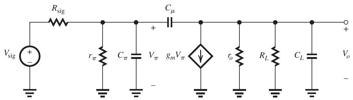 (a) The high-frequency equivalent circuit is shown in Fig. 10.2.1 below. Figure 10.2.1 (b) \begin{aligned} I_{C} & =0.1 \mathrm{~mA}, \quad \beta=100, \quad V_{A}=40 \mathrm{~V} \\ f_{T} & =500 \mathrm{MHz}, \quad C_{\mu}=0.27 \mathrm{pF} \\ g_{m} & =\frac{I_{C}}{V_{T}}=\frac{0.1}{0.025}=4 \mathrm{~mA} / \mathrm{V} \\ r_{\pi} & =\frac{\beta}{g_{m}}=\frac{100}{4}=25 \mathrm{k} \Omega \\ r_{o} & =\frac{V_{A}}{I_{C}}=\frac{40}{0.1}=400 \mathrm{k} \Omega \\ C_{\pi}+C_{\mu} & =\frac{g_{m}}{\omega_{T}}=\frac{4 \times 10^{-3}}{2 \pi \times 500 \times 10^{6}}=1.27 \mathrm{pF} \\ \Rightarrow C_{\pi} & =1 \mathrm{pF} \end{aligned} (c) Capacitor C_{\pi} sees a resistance R_{\pi} \begin{aligned} R_{\pi} & =r_{\pi} \| R_{\text {sig }} \\ & =25 \| 25 \\ & =12.5 \mathrm{k} \Omega \end{aligned} Capacitor C_{\mu} sees a resistance R_{\mu} , R_{\mu}=R_{L}^{\prime}+R_{\text {sig }}^{\prime}\left(1+g_{m} R_{L}^{\prime}\right) where \begin{aligned} R_{L}^{\prime} & =R_{L}\left\|r_{o}=25\right\| 400=23.5 \mathrm{k} \Omega \\ R_{\text {sig }}^{\prime} & =R_{\text {sig }} \| r_{\pi} \\ & =25 \| 25=12.5 \mathrm{k} \Omega \end{aligned} Thus, \begin{aligned} R_{\mu} & =23.5+12.5(1+4 \times 23.5) \\ & =1211 \mathrm{k} \Omega \end{aligned} Capacitor C_{L} sees a resistance R_{L}^{\prime} , R_{L}^{\prime}=R_{L}\left\|r_{O}=25\right\| 400=23.5 \mathrm{k} \Omega Now, \begin{aligned} \tau_{H}= & C_{\pi} R_{\pi}+C_{\mu} R_{\mu}+C_{L} R_{L}^{\prime} \\ = & 1 \times 10^{-12} \times 12.5 \times 10^{3}+0.27 \times 10^{-12} \\ & \times 1211 \times 10^{3}+0.5 \times 10^{-12} \times 23.5 \times 10^{3} \\ = & 12.5 \times 10^{-9}+327 \times 10^{-9}+11.75 \times 10^{-9} \\ = & 351.2 \mathrm{~ns} \\ f_{H}= & \frac{1}{2 \pi \tau_{H}}=\frac{1}{2 \pi \times 351.2 \times 10^{-9}} \\ = & 453 \mathrm{kHz} \\ A_{M}= & \frac{V_{o}}{V_{\text {sig }}}=\frac{r_{\pi}}{r_{\pi}+R_{\text {sig }}} \times-g_{m} R_{L}^{\prime} \\ = & \frac{25}{25+25} \times-4 \times 23.5 \\ = & -47 \mathrm{~V} / \mathrm{V} \end{aligned}