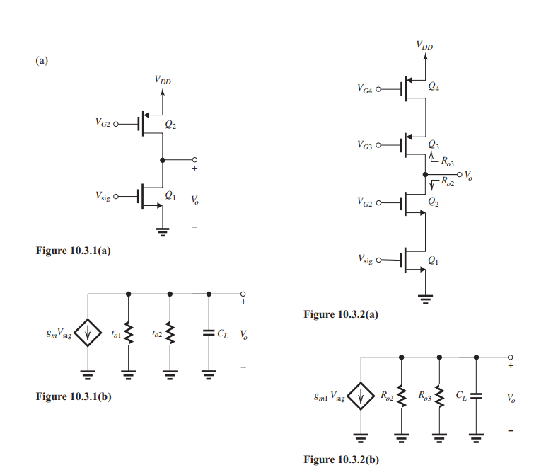 (a) Figure 10.3.1 shows the amplifier together with its output equivalent circuit. The dc gain is given by \begin{aligned} \frac{V_{o}}{V_{\text {sig }}} & =-g_{m}\left(r_{o 1} \| r_{o 2}\right) \\ & =-g_{m}\left(r_{o} \| r_{o}\right)=-\frac{1}{2} g_{m} r_{o} \\ & =-\frac{1}{2} \times 1 \times 20=-10 \mathrm{~V} / \mathrm{V} \end{aligned} The 3-dB frequency is determined from the equivalent circuit as \begin{aligned} f_{3 d B} & =\frac{1}{2 \pi C_{L}\left(r_{O 1} \| r_{O 2}\right)} \\ & =\frac{1}{2 \pi C_{L} \times \frac{1}{2} \times r_{O}} \\ & =\frac{1}{\pi \times 10 \times 10^{-12} \times 20 \times 10^{3}} \\ & =1.6 \mathrm{MHz} \\ \mathrm{GB} & =10 \times 1.6=16 \mathrm{MHz} \end{aligned} (b) Figure 10.3.2 shows the cascode amplifier together with its output equivalent circuit. The dc gain is given by \frac{V_{o}}{V_{\text {sig }}}=-g_{m 1}\left(R_{o 2} \| R_{o 3}\right) where \begin{aligned} & g_{m 1}=g_{m}=1 \mathrm{~mA} / \mathrm{V} \\ & R_{o 2}=R_{o 3}=\left(g_{m} r_{o}\right) r_{o}=(1 \times 20) \times 20=400 \mathrm{k} \Omega \end{aligned} Thus, \frac{V_{o}}{V_{\text {sig }}}=-1 \times(400 \| 400)=-200 \mathrm{~V} / \mathrm{V} The 3-dB frequency is determined from the equivalent circuit as \begin{aligned} f_{3 d B} & =\frac{1}{2 \pi C_{L}\left(R_{O 2} \|\left(R_{O 3}\right)\right.} \\ & =\frac{1}{2 \pi \times 10 \times 10^{-12} \times(400 \| 400) \times 10^{3}} \\ & =80 \mathrm{kHz} \\ \mathrm{GB} & =200 \times 80 \times 10^{3}=16 \mathrm{MHz} \end{aligned}