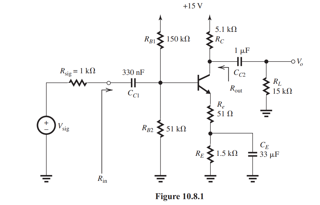 For the amplifier circuit in Fig. 10.8.1 , assume that the BJT has V_{B E}= 0.7 \mathrm{~V} and \beta=100 and neglect the Early effect. (a) Find the dc bias current I_{C} and the de collector voltage V_{C} . (b) Give the small-signal equivalent circuit together with values of all its components, utilizing the T model for the BJT. (c) Find the input resistance R_{\text {in }} . (d) Find output resistance R_{\text {out }} . (e) Find the overall midband gain V_{o} / V_{\text {sig. }} . (f) Use the method of short-circuit time constants to obtain an estimate of the 3-dB frequency f_{L} .