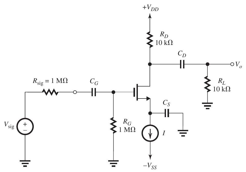 The MOSFET in the common-source amplifier in Fig. 10.9.1 Figure 10.9.1 is operating at g_{m}=5 \mathrm{~mA} / \mathrm{V} and has C_{g s}=1 \mathrm{pF} and C_{g d}=0.2 \mathrm{pF} . Channel-length modulation is negligibly small. (a) Find the midband voltge gain in \mathrm{dB} . (b) Find the upper 3-dB frequency, f_{H} . (c) Find the value of C_{G} that places the pole it introduces at 1 \mathrm{~Hz} . (d) Find the value of C_{S} that places the pole it introduces at 100 \mathrm{~Hz} (e) Find the value of C_{D} that places the pole it introduces at 10 \mathrm{~Hz} . (f) Sketch and carefully label the Bode plot for the gain magnitude. Specify the lower 3-dB frequency, f_{L} .
