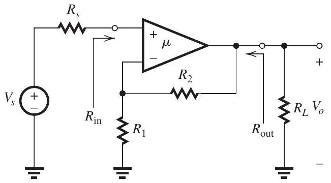 Figure 11.2.1 The series-shunt feedback amplifier shown in Fig. 11.2.1 utilizes a differential amplifier with a gain \mu=10^{3} , input resistance R_{i d}=100 \mathrm{k} \Omega , and output resistance r_{o}=1 \mathrm{k} \Omega . The feedback amplifier is fed with a signal source V_{S} having a source resistance R_{S}=10 \mathrm{k} \Omega , and a load resistance R_{L}= 1 \mathrm{k} \Omega is connected to the output terminal. (a) If it is required to obtain a closed-loop gain A_{f} \equiv V_{o} / V_{S} that is ideally 10 \mathrm{~V} / \mathrm{V} , what is the required feedback factor \beta ? If R_{1}=1 \mathrm{k} \Omega , what value must R_{2} have? (b) Give the complete A circuit and use it to determine A, R_{i} , and R_{o} . (c) Find the actual value of A_{f} realized. (d) Find the input resistance R_{\text {in }} of the feedback amplifier. (e) Find the output resistance R_{\text {out }} of the feedback amplifier. (f) If, due to temperature variation, the gain \mu changes by 10 \% , what percentage change do you expect A_{f} to have? (g) If the high-frequency response of the amplifier \mu is characterized by a drop of 20 \mathrm{~dB} / decade with a 3-dB frequency of 10 \mathrm{kHz} , what do you expect the 3-dB frequency of the gain A_{f} to be? At what frequency will the magnitude of A_{f} become unity?
