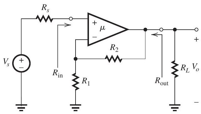     Figure 11.2.1 (a) For  A_{f}  to be ideally  10 \mathrm{~V} / \mathrm{V} ,  \beta=\frac{1}{A_{f}}=0.1 \mathrm{~V} / \mathrm{V}     Figure 11.2.2 From the feedback network shown in Fig. 11.2.2,  \begin{aligned} \beta & =\frac{R_{1}}{R_{1}+R_{2}} \\ 0.1 & =\frac{1}{1+R_{2}} \\ \Rightarrow R_{2} & =9 \mathrm{k} \Omega \end{aligned}  (b) The  A  circuit is shown in Fig. 11.2.3 (refer to Figure below).   Figure 11.2.3  \begin{aligned} A & =\frac{V_{o}}{V_{i}}=\frac{V_{1}}{V_{i}} \frac{V_{o}}{V_{1}} \\ & =\frac{R_{i d}}{R_{S}+R_{i d}+\left(R_{1} \| R_{2}\right)} \mu \frac{R_{L} \|\left(R_{1}+R_{2}\right)}{\left[R_{L} \|\left(R_{1}+R_{2}\right)\right]+r_{o}} \\ & =\frac{100}{10+100+(1 \| 9)} \times 10^{3} \times \frac{1 \|(1+9)}{[1 \|(1+9)]+1} \\ & =429.4 \mathrm{~V} / \mathrm{V} \\ R_{i} & =R_{S}+R_{i d}+\left(R_{1} \| R_{2}\right) \\ & =10+100+(1 \| 9) \\ & =110.9 \mathrm{k} \Omega \\ R_{O} & =R_{L}\left\|\left(R_{1}+R_{2}\right)\right\| r_{o} \\ & =1\|(1+9)\| 1 \\ & =476.2 \Omega \end{aligned}  (c)  \begin{aligned} A_{f} & =\frac{A}{1+A \beta} \\ & =\frac{429.4}{1+429.4 \times 0.1} \\ & =9.77 \mathrm{~V} / \mathrm{V} \end{aligned}  (d)  \begin{aligned} R_{i f} & =(1+A \beta) R_{i} \\ & =(1+429.4 \times 0.1) \times 110.9 \\ & =4.873 \mathrm{M} \Omega \\ R_{\text {in }} & =R_{i f}-R_{S}=4873-10 \\ & =4.863 \mathrm{M} \Omega \end{aligned}  (e)  \begin{aligned} R_{o f} & =\frac{R_{o}}{1+A \beta} \\ & =\frac{476.2}{43.94}=10.84 \Omega \end{aligned}  Since  \begin{aligned} \frac{1}{R_{\text {of }}} & =\frac{1}{R_{L}}+\frac{1}{R_{\mathrm{out}}} \\ \Rightarrow R_{\mathrm{out}} & =10.96 \Omega \end{aligned}  (f)  \begin{aligned} \frac{\triangle \mu}{\mu} & =10 \% \\ \Rightarrow \frac{\triangle A}{A} & =10 \% \\ \Rightarrow \frac{\triangle A_{f}}{A_{f}} & =\frac{\triangle A / A}{1+A \beta} \\ & =\frac{10}{43.94}=0.23 \% \end{aligned}  (g)  \begin{aligned} f_{H f} & =(1+A \beta) f_{H} \\ & =43.94 \times 10 \\ & =439.4 \mathrm{kHz} \end{aligned}   \left|A_{f}\right|  reaches unity at  \begin{aligned} f_{t} & =\left|A_{f}\right| \times f_{H f}=9.77 \times 439.4 \\ & =4.29 \mathrm{MHz} \end{aligned}