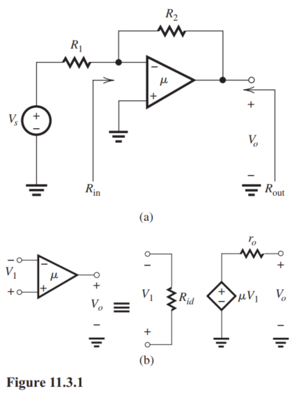 The feedback amplifier shown in Fig. 11.3.1(a) employs the shunt-shunt feedback topology. To see this more clearly and to apply the feedback analysis method, convert the signal source V_{S} together with the resistance R_{1} to its Norton's equivalent circuit composed of current source I_{S}= V_{S} / R_{1} together with a parallel resistance equal to R_{1} . The amplifier \mu has the equivalent circuit shown in Fig. 11.3.1(b). We wish to investigate the case for which \mu=10^{3} \mathrm{~V} / \mathrm{V}, R_{i d}=1 \mathrm{M} \Omega , r_{o}=100 \Omega, R_{1}=1 \mathrm{k} \Omega , and R_{2}=100 \mathrm{k} \Omega . (a) Find the A circuit and derive expressions for A \equiv V_{o} / I_{S}, R_{i} , and R_{o} . Evaluate these expressions to determine A, R_{i} , and R_{o} . (b) Find the \beta circuit and derive an expression for \beta . Find the value of \beta . (c) Find an expression for A \beta and its value. (d) Find the value of the amount of feedback. (e) Find the closed-loop gain and hence V_{o} / V_{S} . (f) Find the value of R_{\text {in }} . (g) Find the value of R_{\text {out }} . (h) If \mu changes by -10 \% , what is the resulting change in V_{o} / V_{S} ?