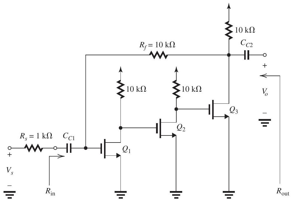 In the circuit of Fig. 11.7.1 (refer to Figure below), assume that coupling capacitors C_{C 1} and C_{C 2} are very large and thus act as perfect short circuits at Figure 11.7.1 the frequencies of interest. Transistors Q_{1}, Q_{2} , and Q_{3} are identical and are operating at identical dc bias conditions so that each has g_{m}=5 \mathrm{~mA} / \mathrm{V} and r_{o}=10 \mathrm{k} \Omega . (a) Replacing the signal source V_{S} and R_{S} with its Norton's equivalent circuit, show that this feedback amplifier utilizes the shunt-shunt feedback topology. (b) Give the \beta circuit and determine the value of \beta . (c) Give the ideal value of the closed-loop gain and hence of the voltage gain V_{o} / V_{S} . (d) Provide the A circuit and determine the values of A, R_{i} , and R_{o} . (e) Find the values of A_{f}, R_{i f} , and R_{o f} . (f) Find the actual value of voltage gain V_{o} / V_{S} realized and compare to the approximate value found in (c). (g) Find the value of R_{\text {in }} , (h) Find the value of R_{\text {out }} . (i) If V_{s} is 100 \mathrm{mV} , find the magnitudes of the signals at the gates of Q_{1}, Q_{2} , and Q_{3} and at the output (i.e., V_{o} ).