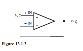     Figure 13.1.1 (a) With  V_{G 8}=V_{G 7}=V_{G 5}=-1.5 \mathrm{~V} ,  V_{G S 5}=V_{G S 7}=V_{G S 8}=1 \mathrm{~V}  Thus, each of  Q_{5}, Q_{7} , and  Q_{8}  is operating at  V_{O V}=1-0.6=0.4 \mathrm{~V}  To obtain  I_{D 1}=I_{D 2}=50 \mu \mathrm{A} , we must establish  I_{D 5}=100 \mu \mathrm{A}  Thus,  I_{\mathrm{REF}}=I_{D 8}=I_{D 5}=100 \mu \mathrm{A}  But  \begin{aligned} I_{\mathrm{REF}} & =\frac{V_{D D}-V_{G 8}}{R} \\ 0.1 & =\frac{2.5-(-1.5)}{R} \\ \Rightarrow R & =40 \mathrm{k} \Omega \end{aligned}  For each of  Q_{5}, Q_{7} , and  Q_{8} ,  \begin{aligned} I_{D} & =\frac{1}{2}\left(\mu_{n} C_{O x}\right)\left(\frac{W}{L}\right) V_{O V}^{2} \\ 100 & =\frac{1}{2} \times 200 \times\left(\frac{W}{L}\right) \times 0.4^{2} \\ \Rightarrow \frac{W}{L} & =6.25 \end{aligned}  Thus,  W_{5}=W_{7}=W_{8}=6.25 \times 0.8=5 \mu \mathrm{m} . (b) For each of  Q_{1}  and  Q_{2} ,  \begin{aligned} I_{D} & =\frac{1}{2}\left(\mu_{n} C_{O x}\right)\left(\frac{W_{1,2}}{L}\right) V_{O V 1,2}^{2} \\ 50 & =\frac{1}{2} \times 200 \times \frac{W_{1,2}}{L} \times 0.2^{2} \\ \Rightarrow \frac{W_{1,2}}{L} & =12.5 \\ \Rightarrow W_{1} & =W_{2}=12.5 \times 0.8=10 \mu \mathrm{m} \end{aligned}  (c)  \begin{aligned} V_{G 3}=V_{G 4} & =+1.5 \mathrm{~V} \\ \Rightarrow V_{S G 3}=V_{S G 4} & =1 \mathrm{~V} \\ \Rightarrow\left|V_{O V 3,4}\right| & =0.4 \mathrm{~V} \end{aligned}  For  Q_{3}  and  Q_{4} ,  \begin{aligned} I_{D} & =\frac{1}{2}\left(\mu_{p} C_{O x}\right)\left(\frac{W_{3,4}}{L}\right)\left|V_{O V 3,4}\right|^{2} \\ 50 & =\frac{1}{2} \times 100 \times \frac{W_{3,4}}{L} \times 0.4^{2} \\ \Rightarrow \frac{W_{3,4}}{L} & =6.25 \mu \mathrm{m} \\ \Rightarrow W_{3} & =W_{4}=6.25 \times 0.8=5 \mu \mathrm{m} \end{aligned}  (d) For matched conditions,  \begin{aligned} V_{D 4} & =V_{G 4}=+1.5 \mathrm{~V} \\ \Rightarrow V_{G 6} & =+1.5 \mathrm{~V} \\ V_{S G 6} & =1 \mathrm{~V} \end{aligned}  Thus,  Q_{6}  will be operating at  \left|V_{O V}\right|=0.4 \mathrm{~V} . For zero dc output current,  I_{D 6}=I_{D 7}=100 \mu \mathrm{A}  Thus,  \begin{aligned} 100 & =\frac{1}{2}\left(\mu_{p} C_{o x}\right)\left(\frac{W_{6}}{L}\right)\left|V_{O V 6}\right|^{2} \\ 100 & =\frac{1}{2} \times 100 \times \frac{W_{6}}{L} \times 0.4^{2} \\ \Rightarrow \frac{W_{6}}{L} & =12.5 \\ \Rightarrow W_{6} & =12.5 \times 0.8=10 \mu \mathrm{m} \end{aligned}  (e)  \begin{aligned} V_{I C M \max } & =V_{D 1}+V_{t n}=+1.5+0.6=+2.1 \mathrm{~V} \\ V_{I C M \min } & =-V_{S S}+V_{O V 5}+V_{G S 1} \\ & =-2.5+0.4+(0.6+0.2)=-1.3 \mathrm{~V} \end{aligned}  Thus,  -1.3 \mathrm{~V} \leq V_{I C M} \leq+2.1 \mathrm{~V}  (f)  \begin{aligned} v_{O \max } & =V_{D D}-\left|V_{O V 6}\right| \\ & =+2.5-0.4=+2.1 \mathrm{~V} \\ v_{O \min } & =-V_{S S}+V_{O V 7} \\ & =-2.5+0.4=-2.1 \mathrm{~V} \end{aligned}  Thus,  -2.1 \mathrm{~V} \leq v_{O} \leq+2.1 \mathrm{~V}  (g)  \begin{aligned} g_{m 1} & =g_{m 2}=\frac{2 I_{D 1,2}}{V_{O V 1,2}} \\ & =\frac{2 \times 0.05}{0.2}=0.5 \mathrm{~mA} / \mathrm{V} \\ r_{o 2} & =\frac{V_{A}}{I_{D 2}}=\frac{20 \mathrm{~V}}{50 \mu \mathrm{A}}=400 \mathrm{k} \Omega \\ r_{o 4} & =\frac{\left|V_{A}\right|}{I_{D 4}}=\frac{20 \mathrm{~V}}{50 \mu \mathrm{A}}=400 \mathrm{k} \Omega \end{aligned}  (h)  \begin{aligned} A_{1} & \equiv \frac{v_{o 1}}{v_{i d}}=g_{m 1,2}\left(r_{o 2} \| r_{o 4}\right) \\ & =0.5 \times(400 \| 400)=100 \mathrm{~V} / \mathrm{V} \end{aligned}  (i)  \begin{aligned} g_{m 3} & =\frac{2 I_{D 3}}{\left|V_{O V 3}\right|}=\frac{2 \times 0.05}{0.4}=0.25 \mathrm{~mA} / \mathrm{V} \\ R_{S S} & =\frac{V_{A}}{I_{D 5}}=\frac{20}{0.1}=200 \mathrm{k} \Omega \\ A_{c m} & =-\frac{1}{2 g_{m 3} R_{S S}} \\ & =-\frac{1}{2 \times 0.25 \times 200}=-0.01 \mathrm{~V} / \mathrm{V} \\ \mathrm{CMRR} & =\frac{\left|A_{d 1}\right|}{\left|A_{c m}\right|}=\frac{100}{0.01}=10^{4} \end{aligned}  or  80 \mathrm{~dB} . (j)  \begin{gathered} g_{m 6}=\frac{2 I_{D 6}}{\left|V_{O V 6}\right|}=\frac{2 \times 0.1}{0.4}=0.5 \mathrm{~mA} / \mathrm{V} \\ r_{o 6}=r_{o 7}=\frac{\left|V_{A}\right|}{I_{D 6,7}}=\frac{20}{0.1}=200 \mathrm{k} \Omega \end{gathered}  (k)  \begin{aligned} A_{2} & =\frac{v_{o}}{v_{o 1}}=-g_{m 6}\left(r_{o 6} \| r_{o 7}\right) \\ & =-0.5(200 \| 200)=-50 \mathrm{~V} / \mathrm{V} \end{aligned}  (1)  \begin{aligned} & \frac{v_{o}}{v_{i d}}=A_{1} A_{2}=100 \times-50=-5000 \mathrm{~V} / \mathrm{V} \\ & R_{o}=r_{o 6}\left\|r_{o 7}=200\right\| 200=100 \mathrm{k} \Omega \end{aligned}  (m)     A_{f}=\frac{A}{1+A \beta}  where  A=5000  and  \beta=1 . Thus,  \begin{aligned} A_{f} & =\frac{5000}{5001}=0.9998 \mathrm{~V} / \mathrm{V} \\ R_{o f} & =\frac{R_{o}}{1+A \beta} \\ & =\frac{100 \mathrm{k} \Omega}{5001}=20 \Omega \end{aligned}  (n)    Figure 13.1.4   Figure 13.1.5    Figure 13.1.6 The feedback amplifier is shown in Fig. 13.1.4, the  \beta  network in Fig. 13.1.5, and the  A  circuit in Fig. 13.1.6. The gain  A  becomes  A=A_{1} A_{2}^{\prime}  where  A_{1}=100 \mathrm{~V} / \mathrm{V}  and  \begin{aligned} A_{2}^{\prime} & =g_{m 6}\left[r_{o 6}\left\|r_{o 7}\right\|(90+10)\right] \\ & =0.5[200\|200\| 100] \\ A_{2}^{\prime} & =25 \mathrm{~V} / \mathrm{V} \end{aligned}  Thus,  \begin{aligned} A & =100 \times 25=2500 \mathrm{~V} / \mathrm{V} \\ \beta & =\frac{10}{90+10}=0.1 \\ A_{f} & \equiv \frac{V_{o}}{V_{S}}=\frac{A}{1+A \beta} \\ & =\frac{2500}{1+2500 \times 0.1}=\frac{2500}{251} \\ & =9.96 \mathrm{~V} / \mathrm{V} \\ R_{O} & =r_{o 6}\left\|r_{o}\right\|(90+10) \\ & =200\|200\| 100=50 \mathrm{k} \Omega \\ R_{o f} & =\frac{R_{O}}{1+A \beta}=\frac{50 \mathrm{k} \Omega}{251} \simeq 200 \Omega \end{aligned}