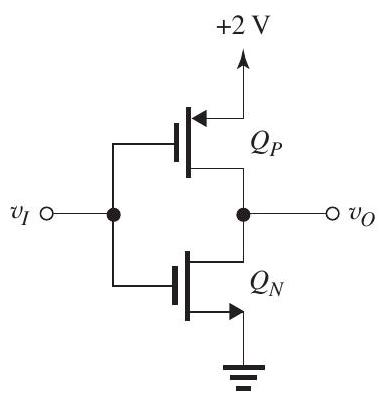 Figure 16.1.1 (a) For the CMOS inverter in Fig. 16.1.1, Q_{N} and Q_{P} have \left|V_{t}\right|=0.5 \mathrm{~V} and k_{n}=k_{p}=1 \mathrm{~mA} / \mathrm{V}^{2} . Sketch and clearly label the VTC v_{O} versus v_{I} and give values for the noise margins N M_{L} and N M_{H} . What is the output resistance when v_{O}=0 \mathrm{~V} ? (b) Provide the CMOS realization of the logic function. Y=\overline{A(B+C)+D}