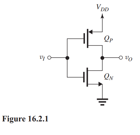 The CMOS inverter shown in Fig. 16.2.1 has V_{D D}=1.8 \mathrm{~V} and is fabricated in a 0.18-\mu \mathrm{m} process for which \mu_{n}=4 \mu_{p}, \mu_{n} C_{o x}=400 \mu \mathrm{A} / \mathrm{V}^{2} , and V_{t n}=-V_{t p}=0.4 \mathrm{~V} . For this problem, neglect the Early effect. Both Q_{N} and Q_{P} use the minimum channel length allowed. For Q_{N}, W / L=1.5 . (a) Find the dimensions that Q_{P} must have in order for the inverter switching to occur at v_{I}=0.9 \mathrm{~V} . (b) What are the noise margins of the inverter? (c) What current flows in Q_{N} and Q_{P} at the switching point? (d) For v_{I}=1.8 \mathrm{~V} , what is the maximum current that Q_{N} can sink while v_{O} is limited to 0.4 \mathrm{~V} ?