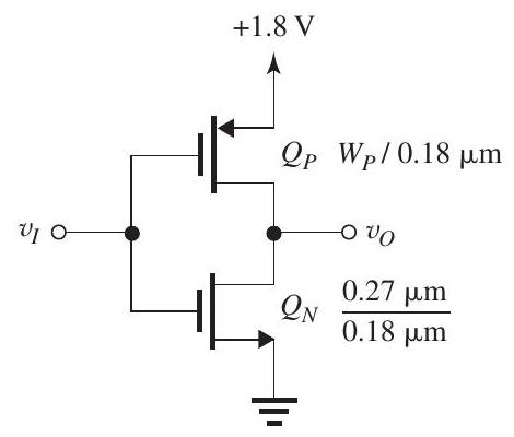 Figure 16.3.1 The CMOS inverter shown in Fig. 16.3.1 is fabricated in a 0.18-\mu \mathrm{m} technology having \left|V_{t}\right|=0.4 \mathrm{~V} , k_{n}^{\prime}=0.4 \mathrm{~mA} / \mathrm{V}^{2} , and \mu_{p}=\frac{1}{3} \mu_{n} . (a) Find W_{p} to obtain matched transistors. (b) For v_{I}=1.8 \mathrm{~V} , find the maximum load current that the inverter can sink while v_{O} is not exceeding 0.1 \mathrm{~V} .