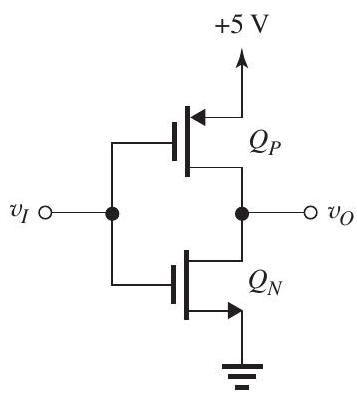 Figure 16.4.1 The transistors in the CMOS inverter in Fig. 16.4.1 have k_{n}^{\prime}(W / L)_{n}=k_{p}^{\prime}(W / L)_{p}=10 \mathrm{~mA} / \mathrm{V}^{2},\left|V_{t}\right|= 1 \mathrm{~V} , and \lambda=0 . (a) What is the value of the gate threshold? (b) For v_{I}=0 \mathrm{~V} , what is the resistance between the output terminal and the V_{D D} supply? If a resistance R_{L}=1 \mathrm{k} \Omega is connected between the output terminal and ground, what will v_{O} be?