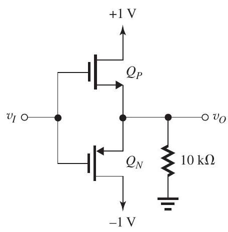 Figure 5.6.1 The transistors in the circuit of Fig. 5.6.1 have k_{n}=k_{p}=2 \mathrm{~mA} / \mathrm{V}^{2} and V_{t n}=-V_{t p}=0.4 \mathrm{~V} . Find v_{O} for each of the following cases: (a) v_{I}=0 \mathrm{~V} (b) v_{I}=+1 \mathrm{~V} (c) v_{I}=-1 \mathrm{~V} (d) v_{I}=+2 \mathrm{~V} (e) v_{I}=-2 \mathrm{~V}